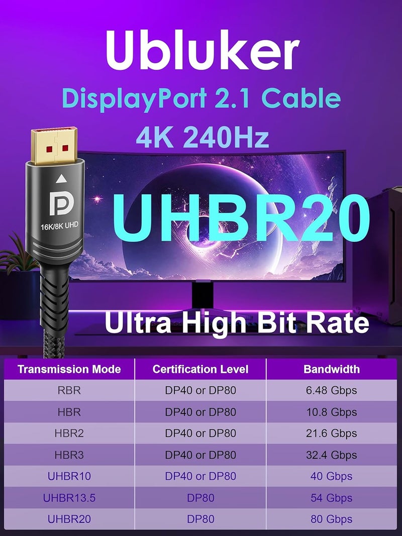 Ubluker كابل DisplayPort 2.1 بسرعة 80Gbps بطول 10 أقدام، كابل معتمد DP إلى DP بدقة 4K 540Hz 360Hz 240Hz 165Hz 120Hz 16K 8K 240Hz بمعدل بت عالي للغاية UHBR20 DSC1.2a Ryzen 7900X GeForce RTX5090 لجهاز الكمبيوتر المحمول والشاشة - Image 5